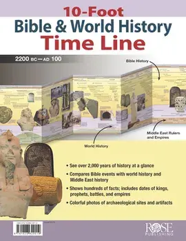 10-Foot Bible & World History Time Line, Paperback/***