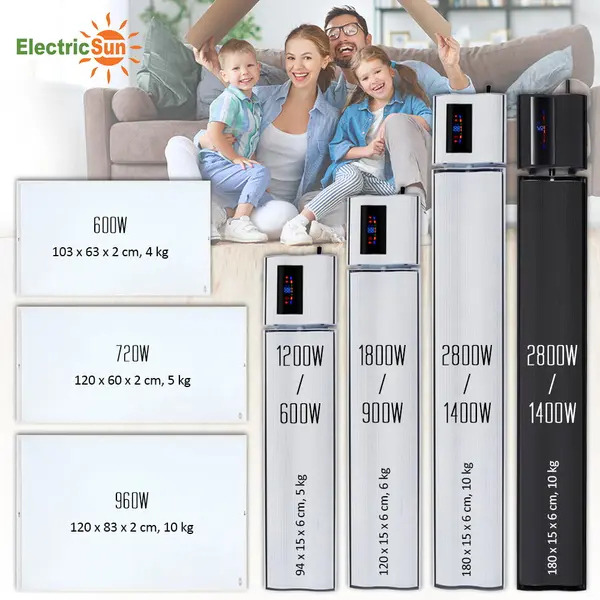1200W si 600W ElectricSun alb, panouri radiante infrarosu cu termostat si Wi-Fi cu aplicatie internet TUYA, 94x15 cm