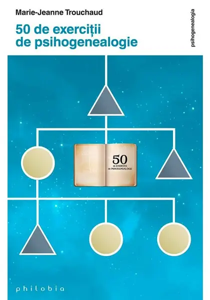 50 de exercitii de psihogenealogie