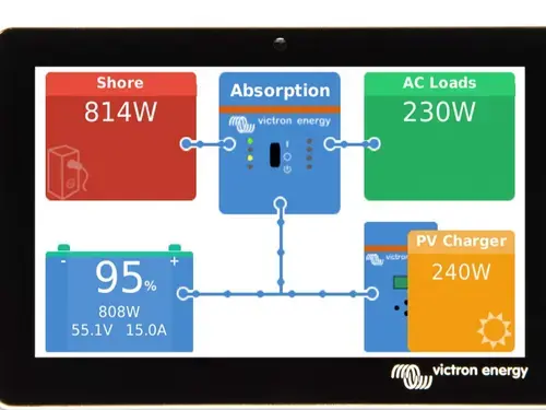 Accesoriu de afisare Victron Energy GX Touch 50 pentru Cerbo GX (Negru)