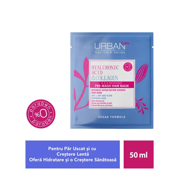 Acid hialuronic și colagen s.o.s recuperare pre-wash masca de par