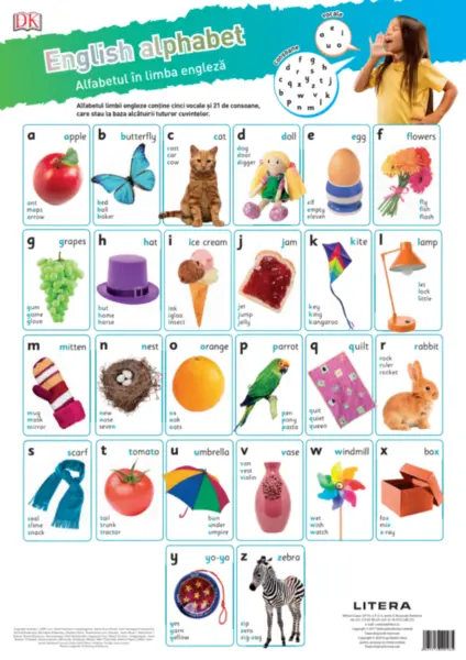 Alfabetul in engleza. Planse educationale |
