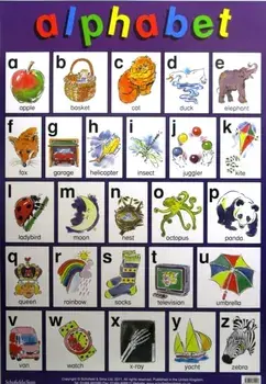 Alphabet, Poster/***