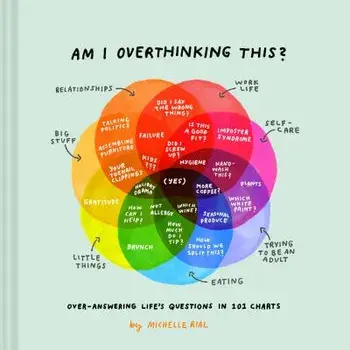 Am I Overthinking This?: Over-Answering Life's Questions in 101 Charts, Hardcover/Michelle Rial