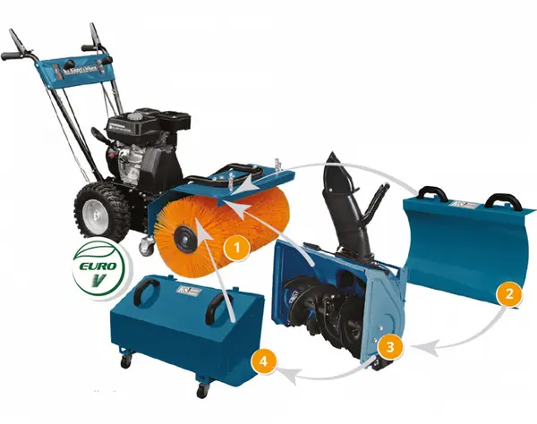 Aparat de curățare multifuncțional all-season KS 7HP-MFM 60 SET 4 in 1