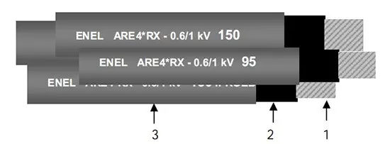 ARE4*RX 3x95+50N 0.6/1KV ENEL