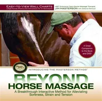 Beyond Horse Massage Wall Chart, Paperback/Jim Masterson