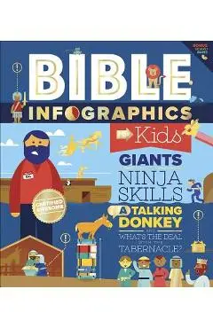 Bible Infographics for Kids: Giants, Ninja Skills, a Talking Donkey, and What's the Deal with the Tabernacle? - Harvest House Publishers