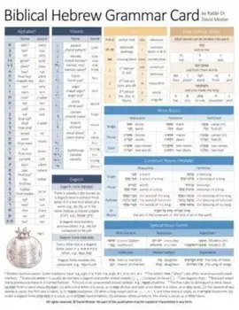 Biblical Hebrew Grammar Card, Paperback/***