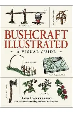 Bushcraft Illustrated