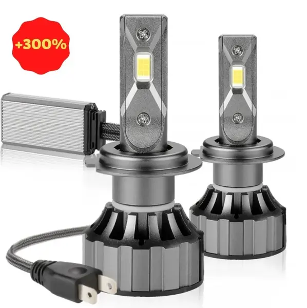 BZRSH Set 2x Bec LED 9012 V20 12000LM 120W Canbus 6000K Ventilator +300% fata de halogen