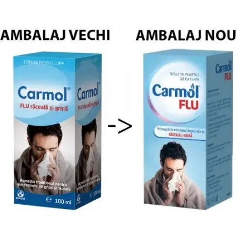 Carmol Flu racela si gripa solutie uz extern x 100ml Zephyr Labs