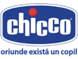 chicco.ro