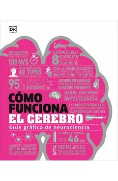 Cómo Funciona El Cerebro (How the Brain Works) - Dk