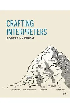 Crafting Interpreters - Robert Nystrom