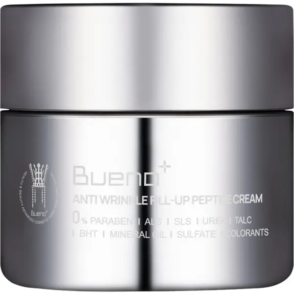 Crema Antirid cu Efect de Umplere cu Volufiline, Peptide MGF si Adenozina 80g