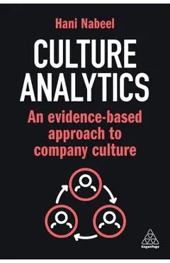 Culture Analytics: An Evidence-Based Approach to Company Culture - Hani Nabeel