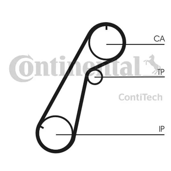 Curea de distributie CONTINENTAL CTAM CT1020