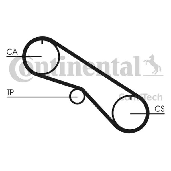 Curea de distributie CONTINENTAL CTAM CT1082