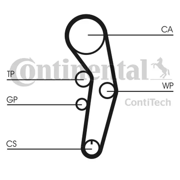 Curea de distributie CONTINENTAL CTAM CT1090