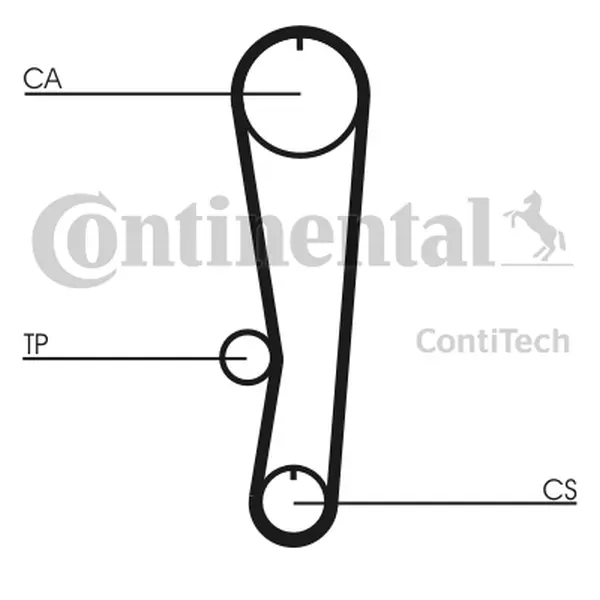 Curea de distributie CONTINENTAL CTAM CT568