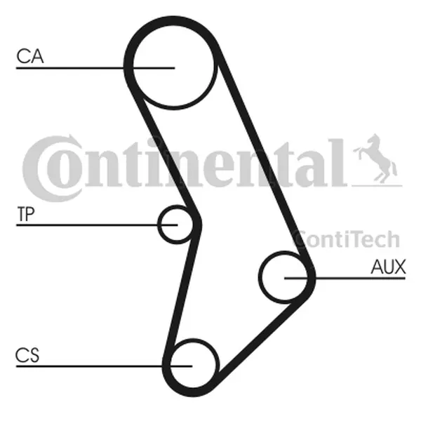 Curea de distributie CONTINENTAL CTAM CT574