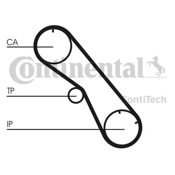 Curea de distributie CONTINENTAL CTAM CT860