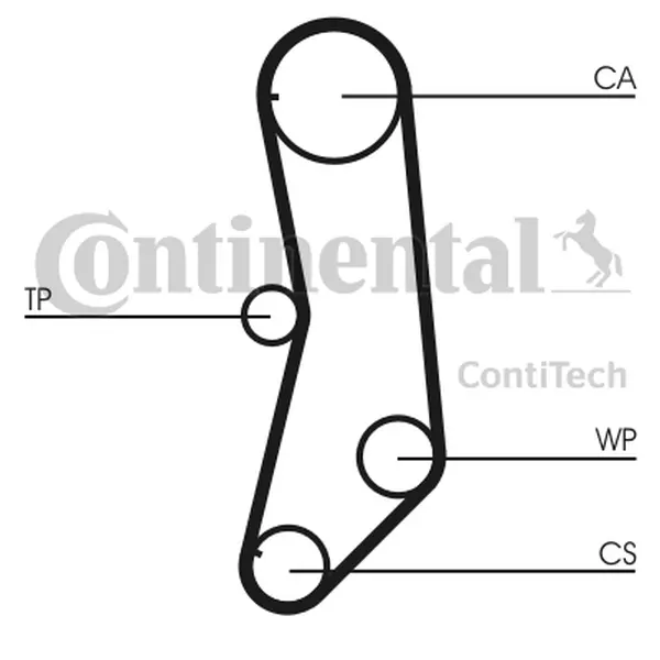 Curea de distributie CONTINENTAL CTAM CT997
