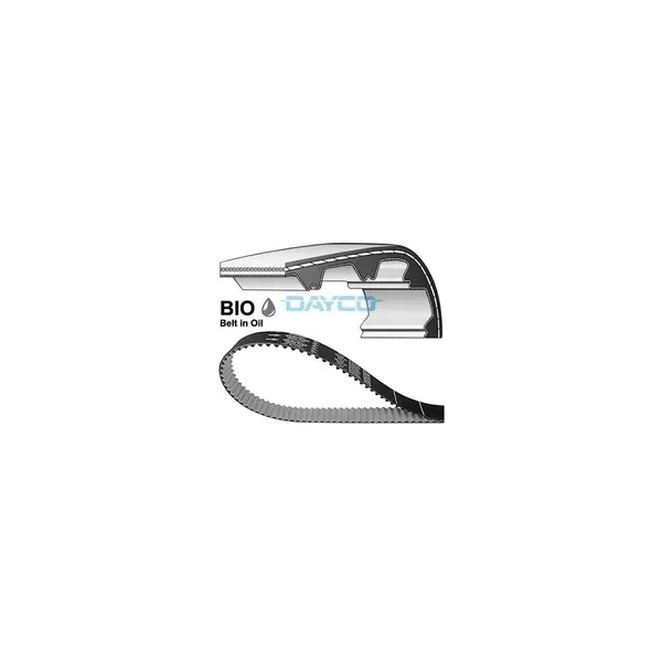 Curea de distributie DAYCO 941189
