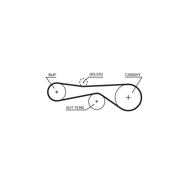 Curea de distributie GATES 5676XS