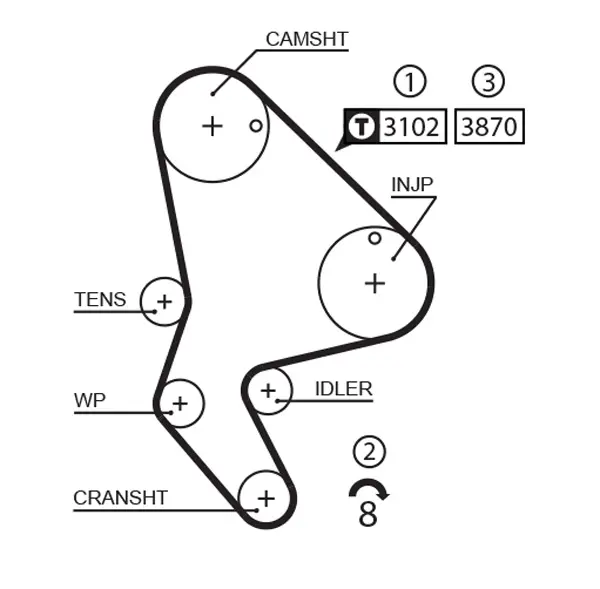 Curea de distributie GATES K025523XS