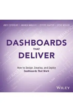 Dashboards That Deliver - Andy|makulec Cotgreave