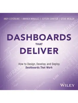 Dashboards That Deliver. How to Design, Develop, and Deploy Dashboards That Work, Paperback/Steve Wexler