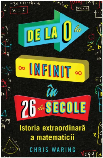 De la 0 la infinit in 26 de secole | Chris Waring