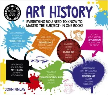 Degree in a Book: Art History. Everything you need to know to master the subject - in one book!, Paperback/Dr John Finlay