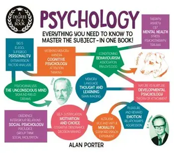 Degree in a Book: Psychology: Everything You Need to Know to Master the Subject ... in One Book!, Paperback/Alan Porter