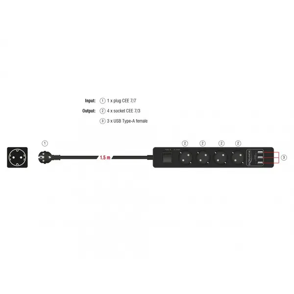 Delock Prelungitor cu protectie 4 prize 16A si 3 x USB 5V/2.4A 1.5m Negru, Delock 11209