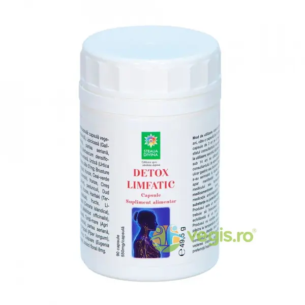 Detox Limfatic 90cps