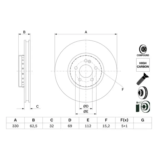 Disc frana BOSCH 0 986 479 H48