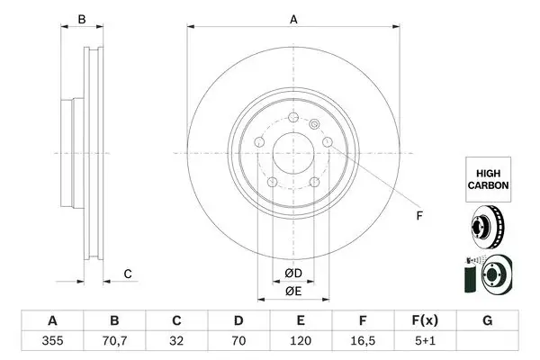 Disc frana Fata Dreapta Stanga potrivit TESLA MODEL S, MODEL X Electric 09.12-