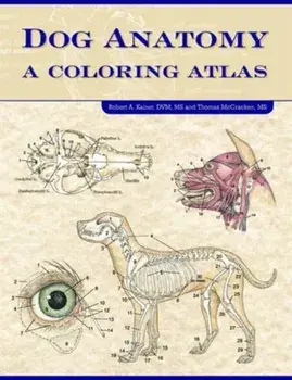 Dog Anatomy. A Coloring Atlas, Paperback/Thomas O. McCracken
