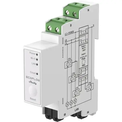 ECOFLOW Contor inteligent EcoFlow Shelly Smart Meter, Wi-Fi, montare DIN, LAN, bluetooth