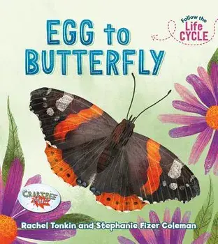 Egg to Chicken, Paperback/Rachel Tonkin