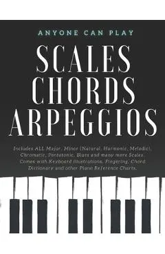 Essential Piano Scales, Chords & Arpeggios Guide - Complete Collection: 3 levels in 1 (Beginner to Advanced): Fingering, Keyboard illustration, Chord - Jane Dominguez