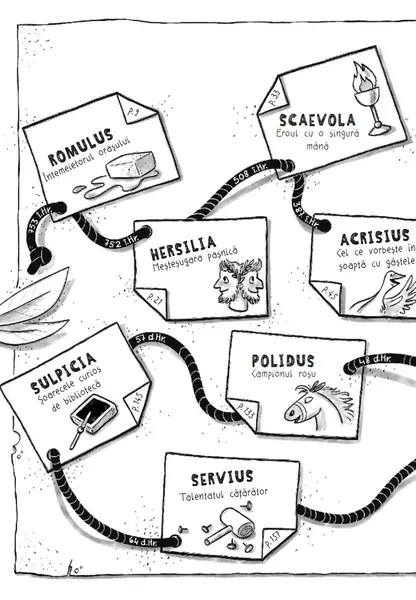 Eu, Cezar si gasca din Capitoliu | Frank Schwieger
