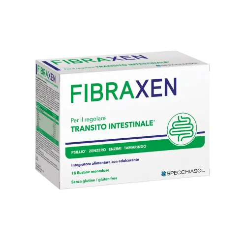 Fibraxen x 18 plicuri Zephyr Labs