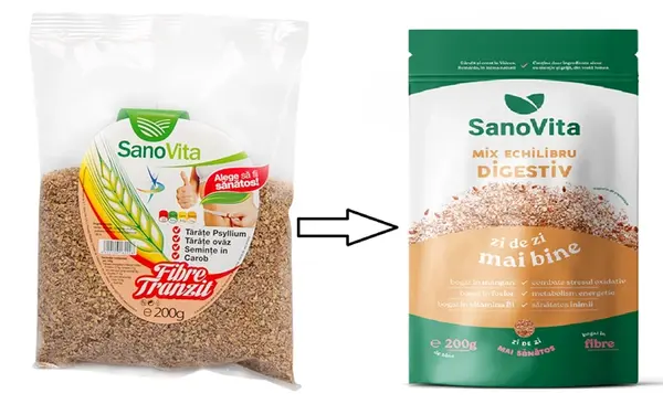 Fibre Tranzit - MIX ECHILIBRU DIGESTIV - 200 g - SANOVITA