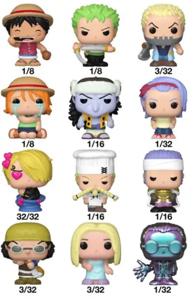 Figurina - Pop! Bitty - One Piece, Blind/Mistery Box | Funko
