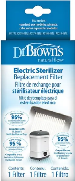 Filtru de aer de rezervă Dr. Brown's - Pentru sterilizator și uscător