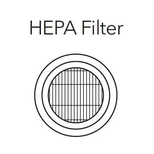 Filtru Hepa Tesla HF505HS pentru aspirator vertical, 25x10cm